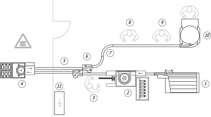 SARTECH Basic aerosollinje