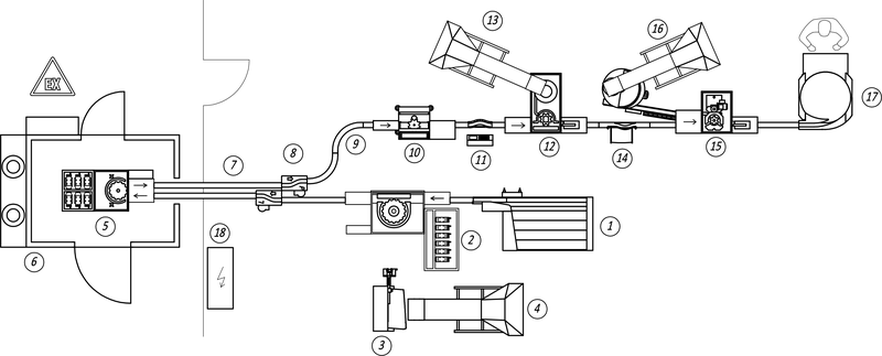 SARTECH Standard aerosollinje